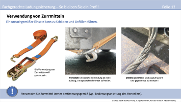 Verwendung von Zurrmitteln – Ein unsachgemäßer Einsatz kann zu Schäden und Unfällen führen.